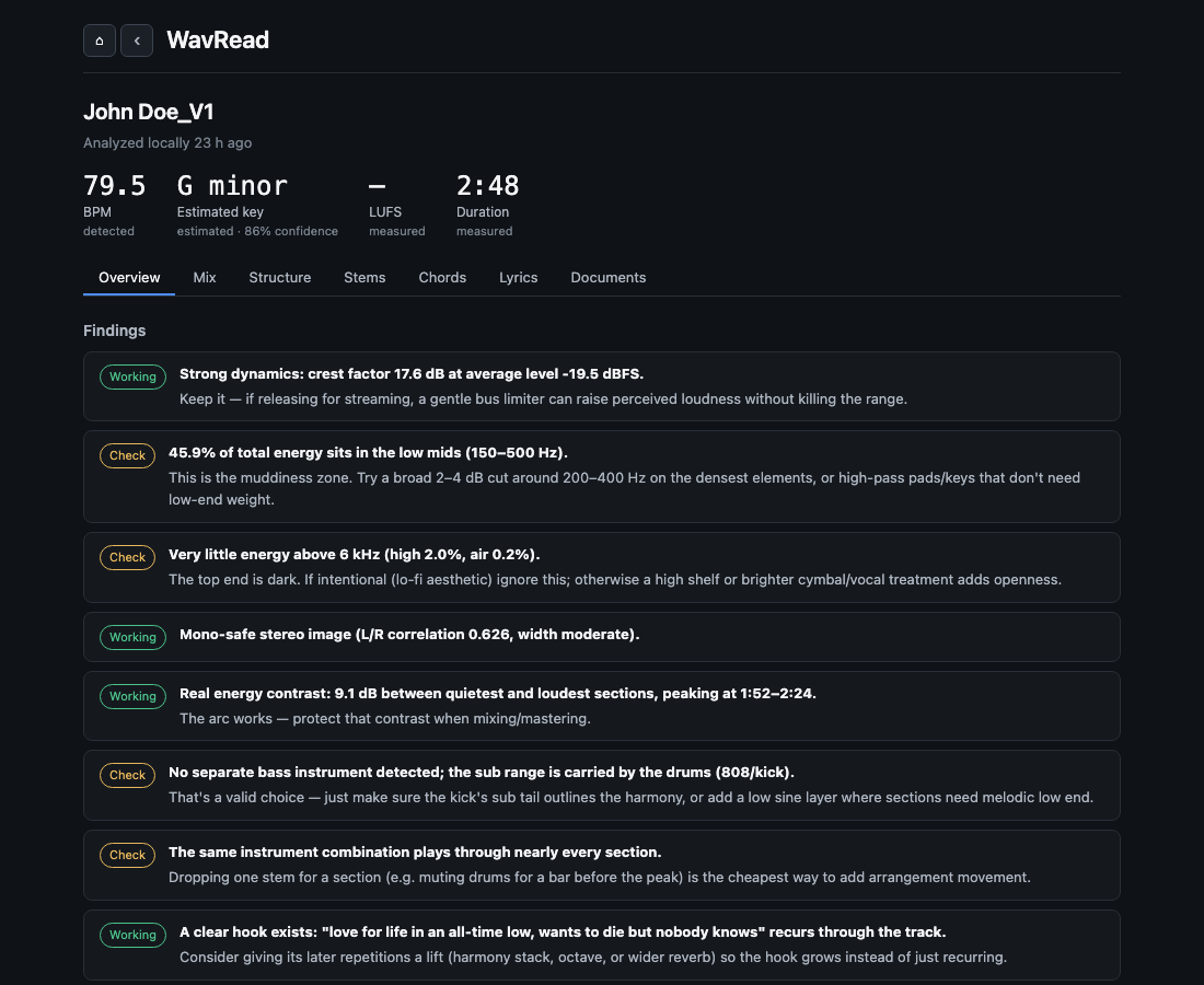 WavRead's track workspace: metric strip showing
  79.5 BPM detected, G minor estimated with 86% confidence, duration measured, above tabs and
  a list of findings labelled Working or Check.